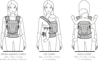 ergobaby adapt hip carry