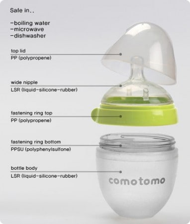 comotomo bottle sterilizer microwave